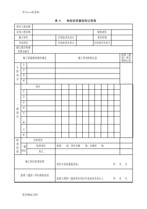 最新(GB50185-)工业设备及管道绝热工程施工质量验收规范—附录表