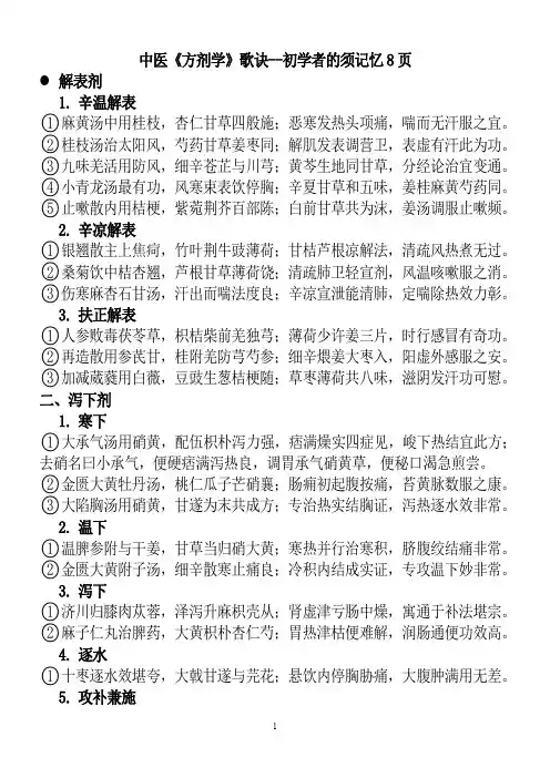 中医《方剂学》歌诀--初学者的须记忆8页
