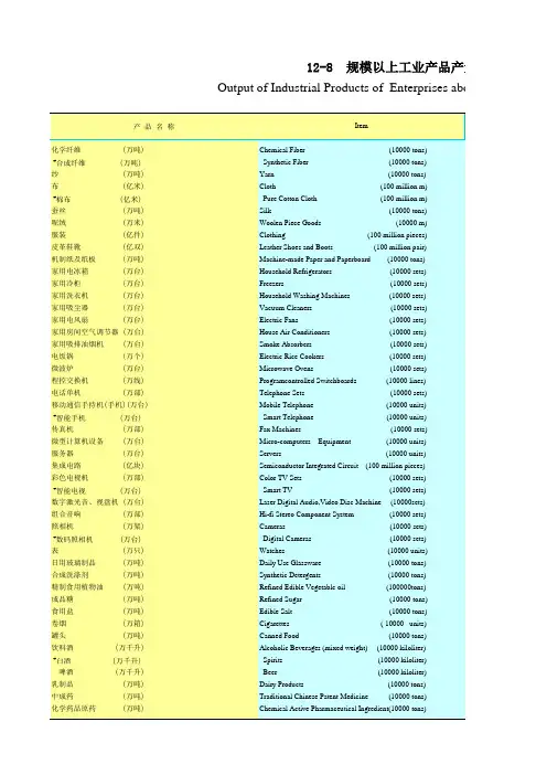 广东社会发展经济数据：12-8规模以上工业产品产量(2000-2018)