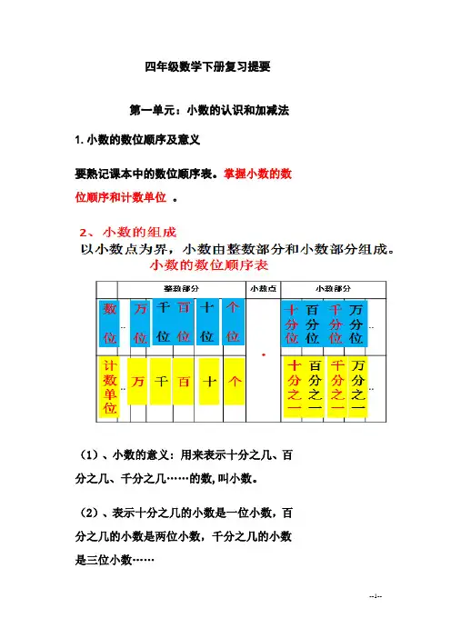 (新北师大版)四年级数学下册概念汇总