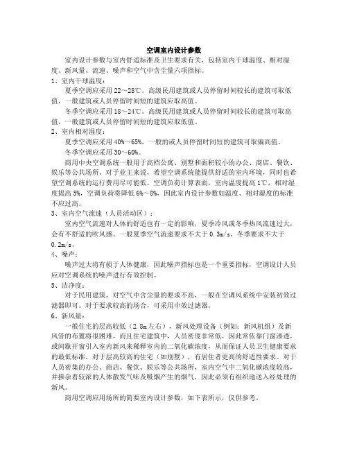 空调室内设计参数