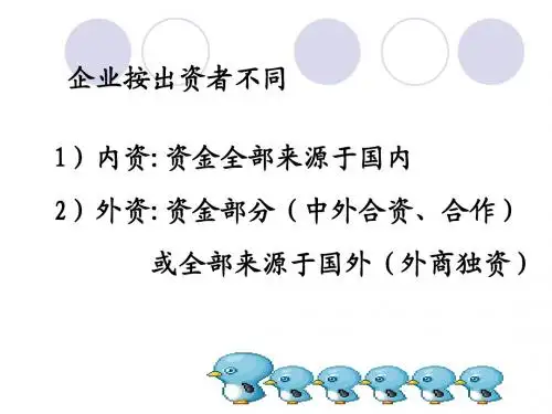 经济法4外商投资企业法