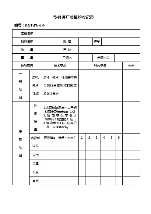 原材料进厂质量验收记录