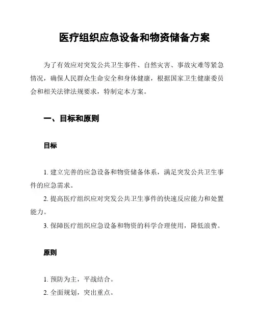 医疗组织应急设备和物资储备方案