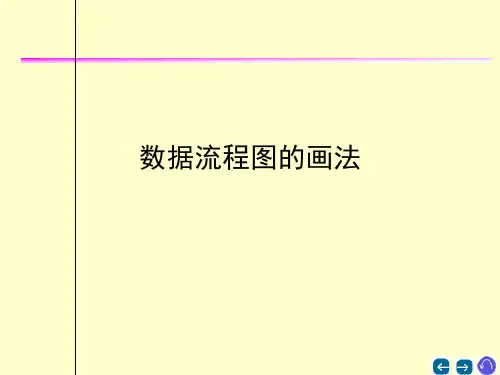 数据流图的画法