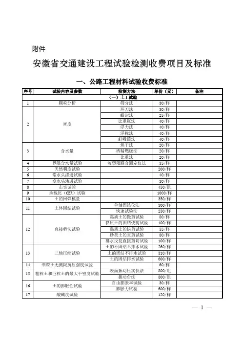 安徽省交通建设工程试验检测收费项目及标准