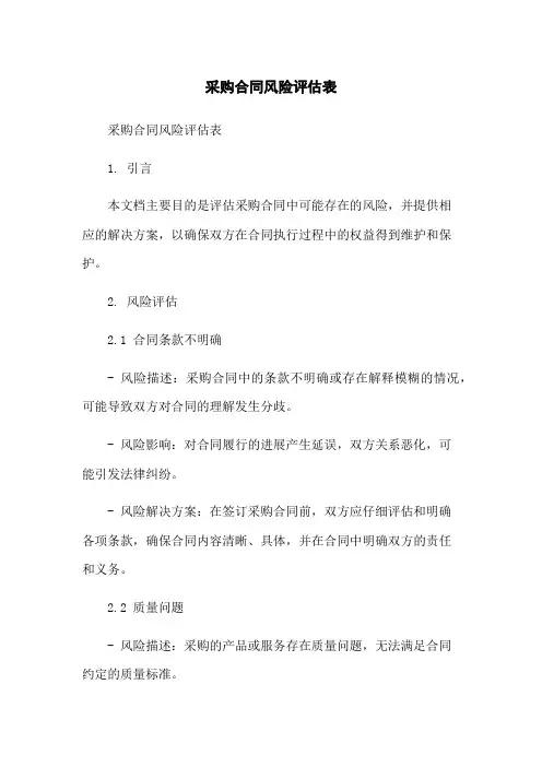 采购合同风险评估表