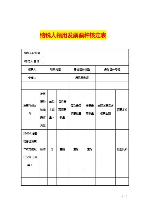 纳税人领用发票票种核定表