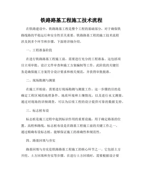 铁路路基工程施工技术流程