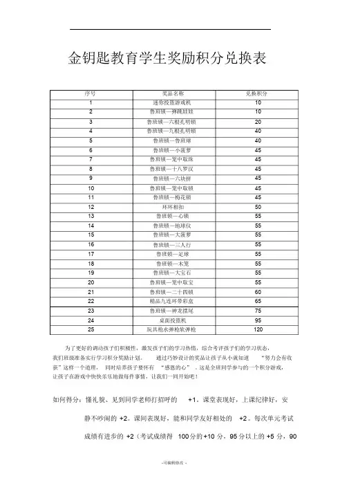学生玩具奖励积分兑换表