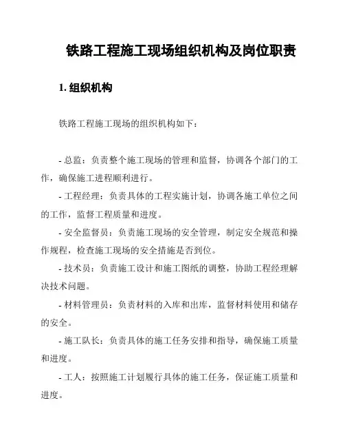 铁路工程施工现场组织机构及岗位职责