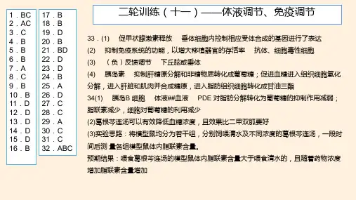 【高中生物】2023届高三生物二轮复习课件 体液调节、免疫调节