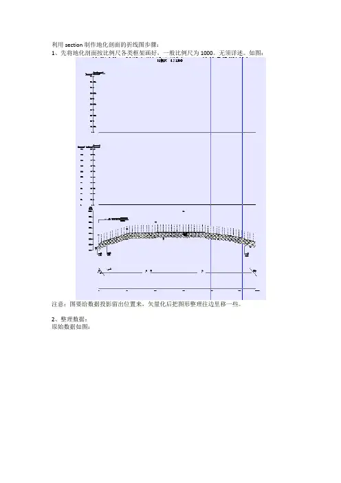 利用section制作地化剖面的折线图步骤