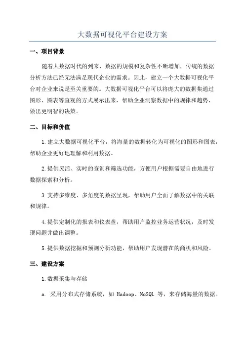 大数据可视化平台建设方案