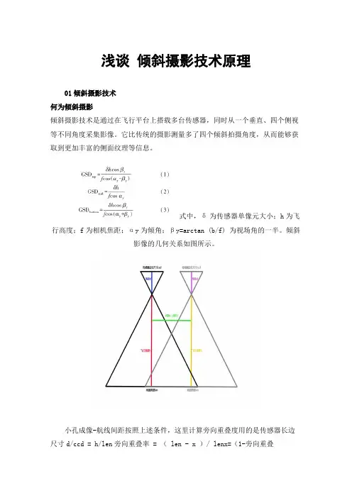 浅谈倾斜摄影技术原理