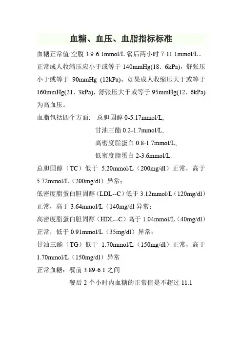 血压、血脂、血糖标准