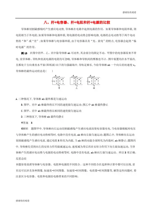 高考物理三轮冲刺考前冲刺练中档防错练杜绝失分八杆电容器杆电阻和杆电源的比较.docx