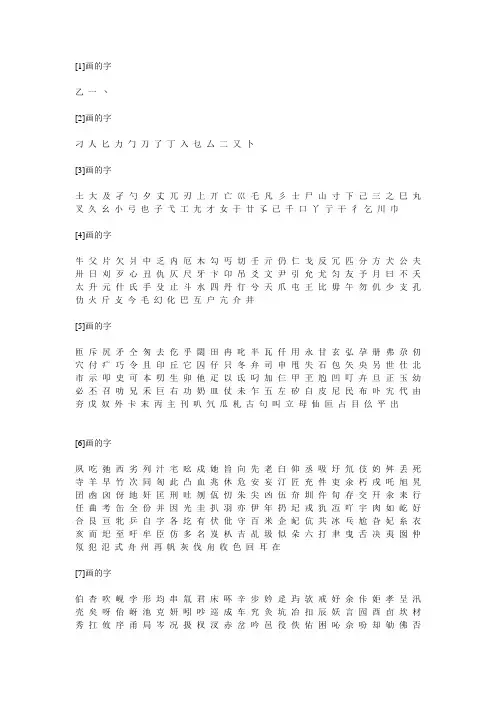 姓名字库