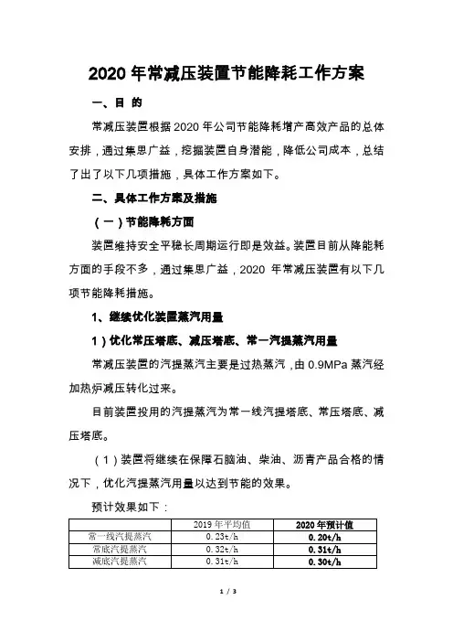常减压装置节能降耗工作方案