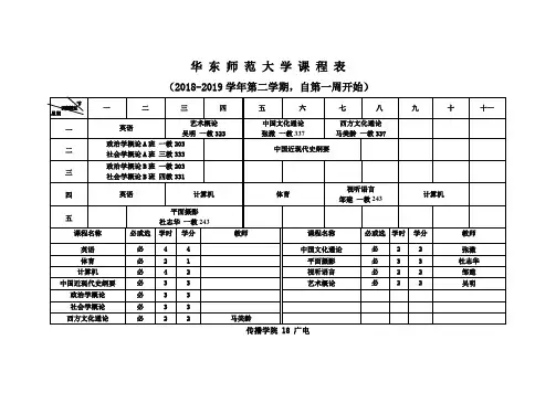 华东师范大学课程表