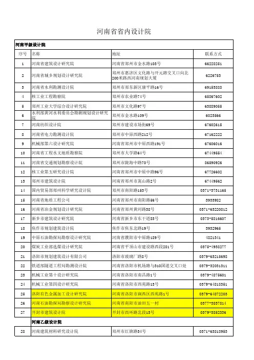 河南、山西、山东、西安、武汉设计院信息统计表