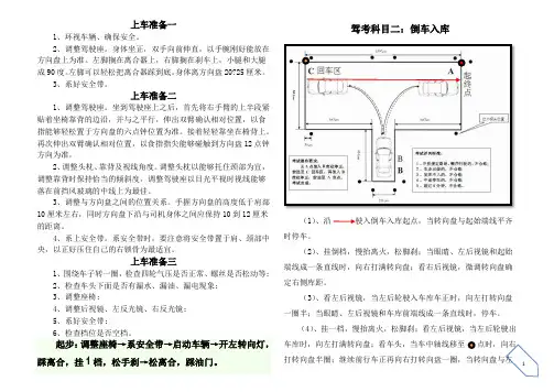 驾考科目二图解及操作要领