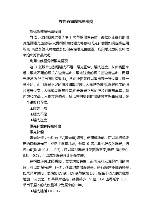教你看懂曝光曲线图