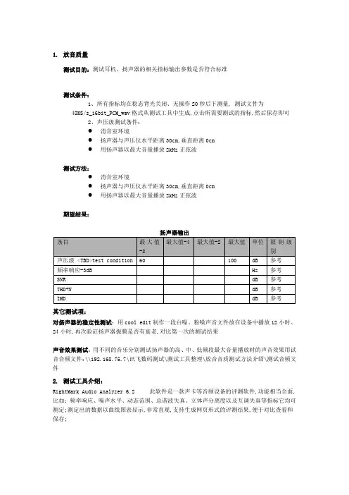 音质测试方法讲解