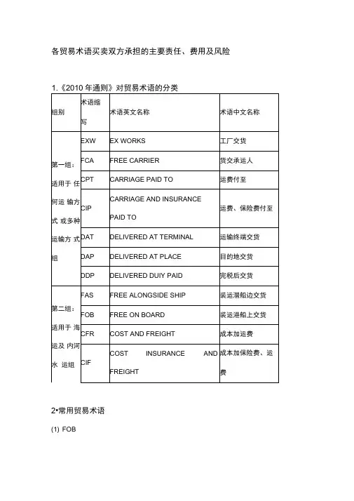 各贸易术语买卖双方承担的主要责任、费用及风险