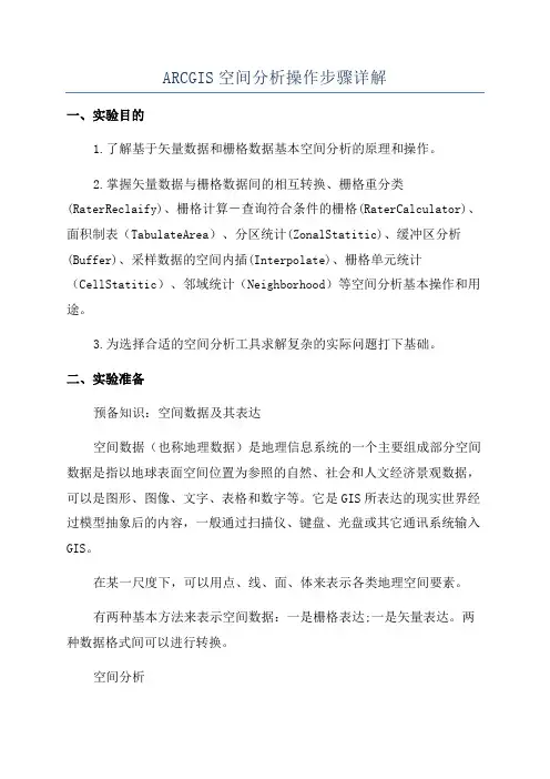 ARCGIS空间分析操作步骤详解