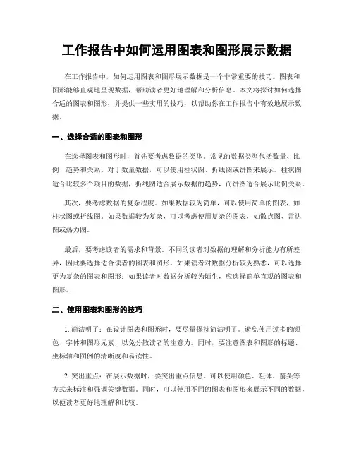 工作报告中如何运用图表和图形展示数据