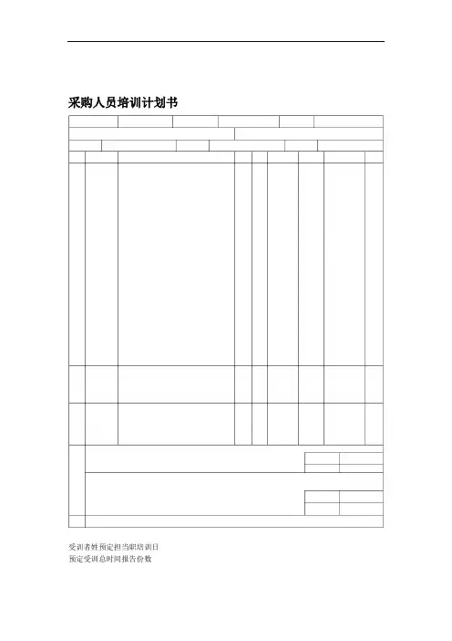 采购人员培训计划书