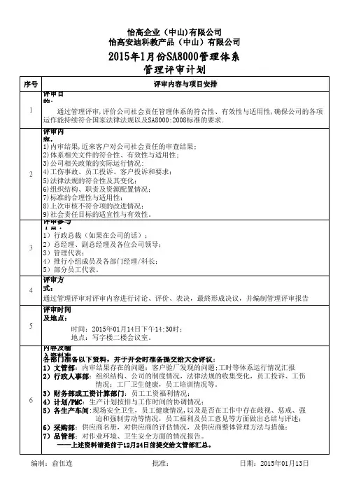 2014年下半度SA8000体系管理评审计划
