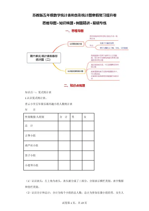 苏教版五年级上册数学统计表和条形统计图寒假复习提升卷：思维导图+知识梳理+例题精讲+易错专练