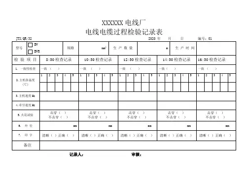 各种电线电缆过程检验记录表汇总(22种型号)