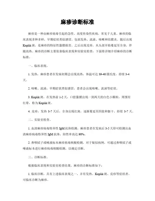 麻疹诊断标准