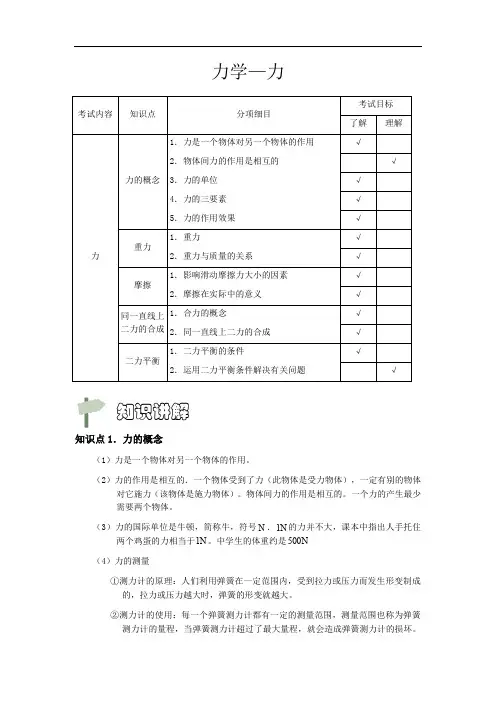 初二物理 力