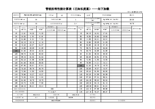 管桩抗弯性能计算表.4xls