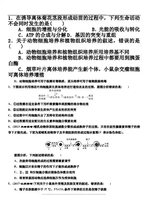 高中生物选修一、选修三-综合练习题