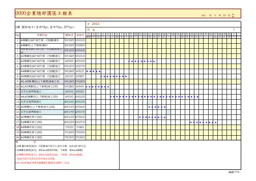OOOO企业总部园区 圆柱包板_工程管理表