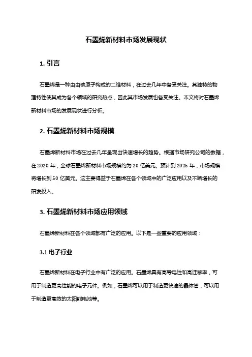2024年石墨烯新材料市场发展现状