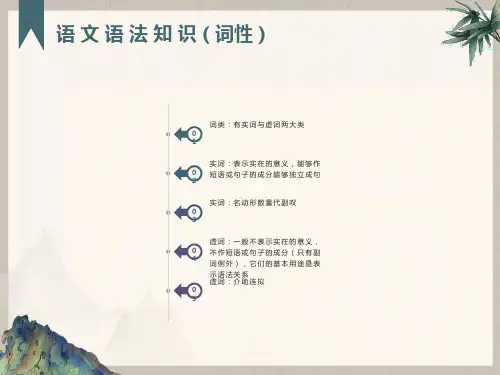 语文语法知识(词性)育华制作