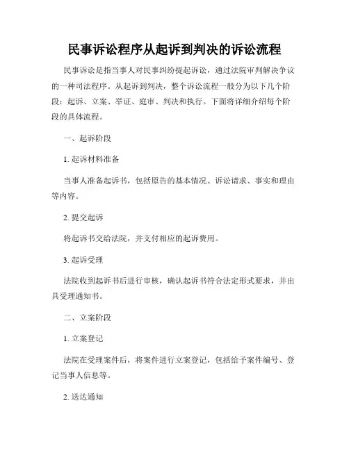 民事诉讼程序从起诉到判决的诉讼流程