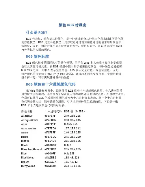 颜色RGB对照表