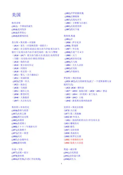世界著名导演和作品