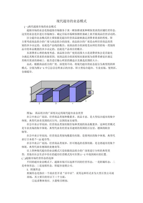 现代超市的业态模式