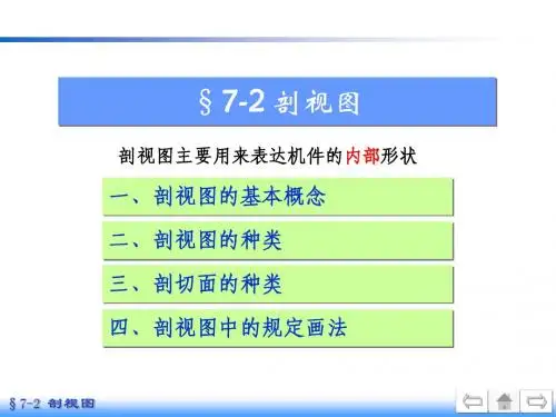 7-2 机件的表达方法-机件内形的表达-剖视图 未完