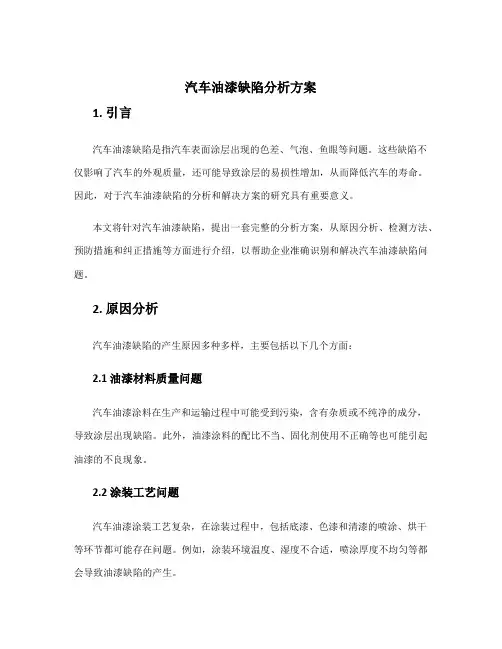 汽车油漆缺陷分析方案