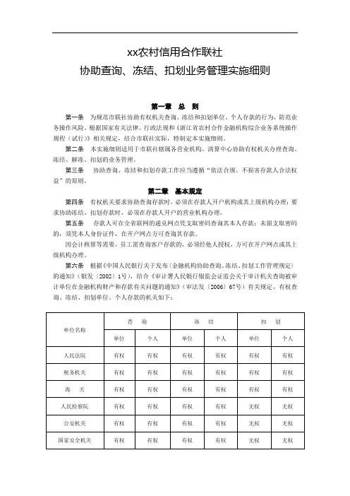 农信社协助查询、冻结、扣划业务管理实施细则模版