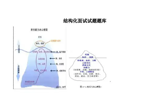 结构化面试题库及量化评分表